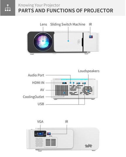 Smart Projector With 100 Ansi Lumens 800X400 Resolution Hdmi / Sd / Usb / Audio Support-1915198236675674119