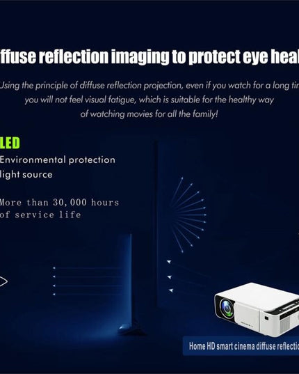 Smart Projector With 100 Ansi Lumens 800X400 Resolution Hdmi / Sd / Usb / Audio Support-1915198236675674120