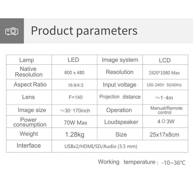 Smart Projector With 100 Ansi Lumens And 1024X600 Resolution Supports Hdmi / Sd / 2 Usb / Audio 3.5Mm Same Screen Version-1915198063002128386