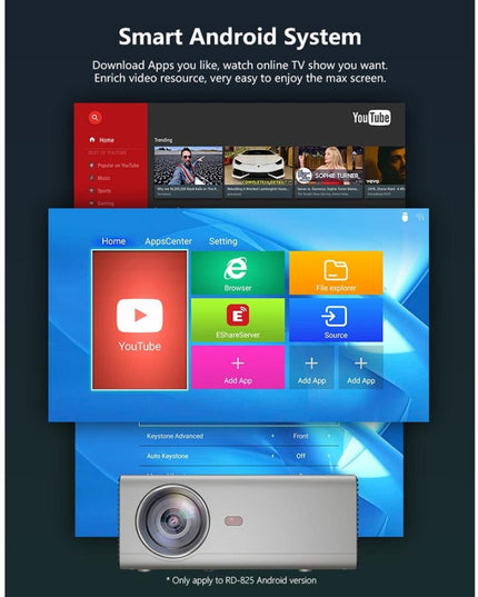 2200 Lumens Mini Led Projector For Home Theater - Hdmi / Av / Vga / Usb - Silver-1915196594010066947