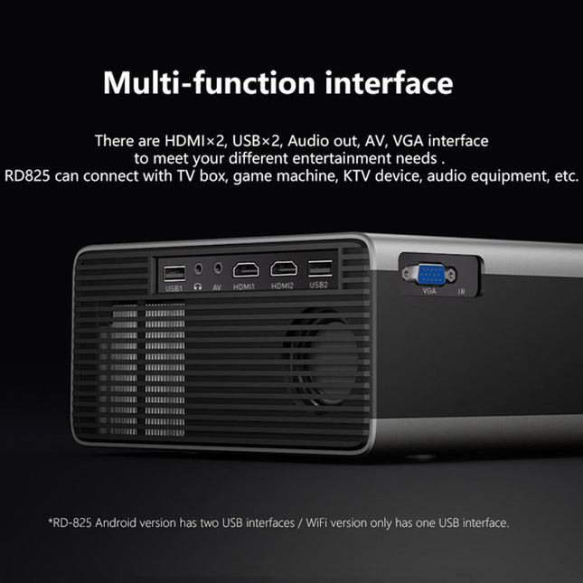 2200 Lumens Mini Led Projector For Home Theater - Hdmi / Av / Vga / Usb - Silver-1915196594010066948