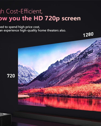 2200 Lumens Mini Led Projector For Home Theater - Hdmi / Av / Vga / Usb - Silver-1915196594010066949