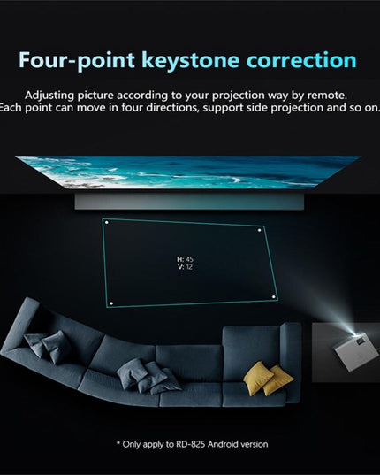 2200 Lumens Mini Led Projector For Home Theater - Hdmi / Av / Vga / Usb - Silver-1915196594010066952