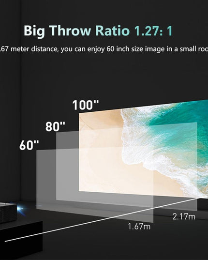 2200 Lumens Mini Led Projector For Home Theater - Hdmi / Av / Vga / Usb - Silver-1915196594010066953