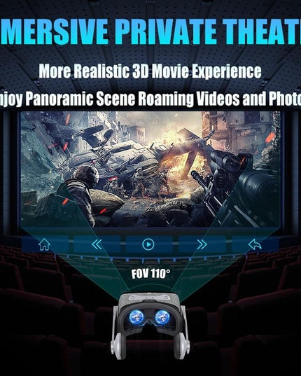 Universal 3D Vr Headset For Smartphones 4.0-6.3 - Compatible With All Devices-1915196550200561670