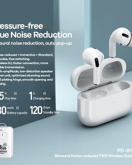 Proda Tws Wireless Earphones - Noise Canceling Binaural White-1915196817780379651