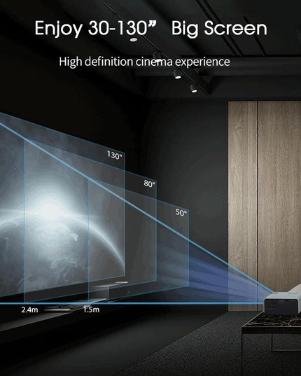 Portable Home Theater Projector - 80 Ansi Lumens Android 9.0 800X480P 1G + 8G-1915197971222368258