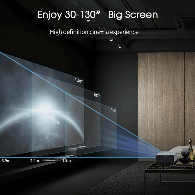 Portable Home Theater Projector - 80 Ansi Lumens Android 9.0 800X480P 1G + 8G-1915197971222368258