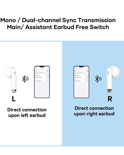 Wireless Bluetooth 5.0 Earphones - White-1915196948340674565