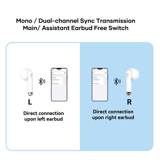 Wireless Bluetooth 5.0 Earphones - White-1915196948340674565