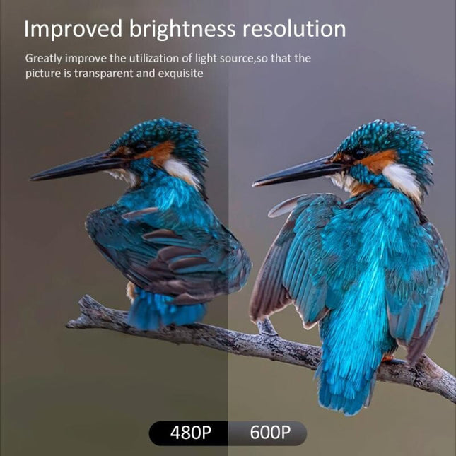 Portable Home Theater Lcd Projector - 1200 Lumens 1024X600 Same Screen Blue-1915196656807186439