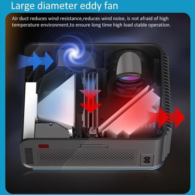 Portable Home Theater Lcd Projector - 1200 Lumens 1024X600 Same Screen Blue-1915196656807186440