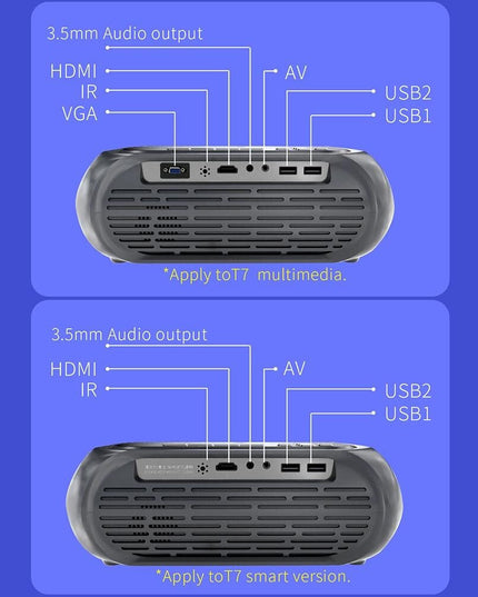 Portable Home Theater Projector - 200 Ansi Lumens - 1080P Hd - Basic Version-1915196977889546247
