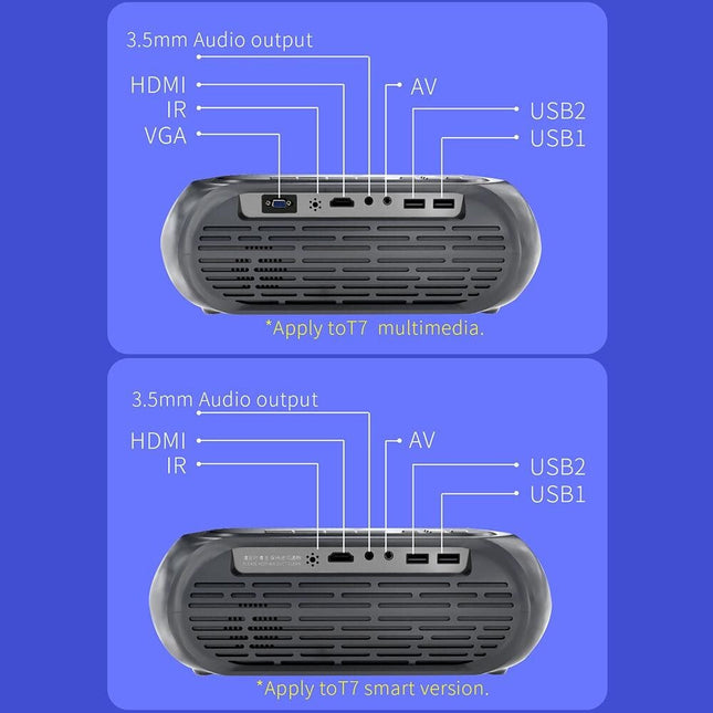 Portable Home Theater Projector - 200 Ansi Lumens - 1080P Hd - Basic Version-1915196977889546247