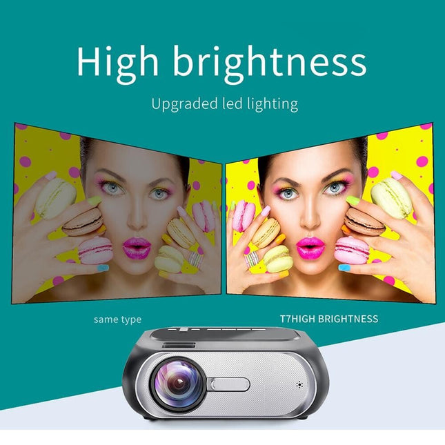 Portable Home Theater Projector - 200 Ansi Lumens - 1080P Hd - Basic Version-1915196977889546248