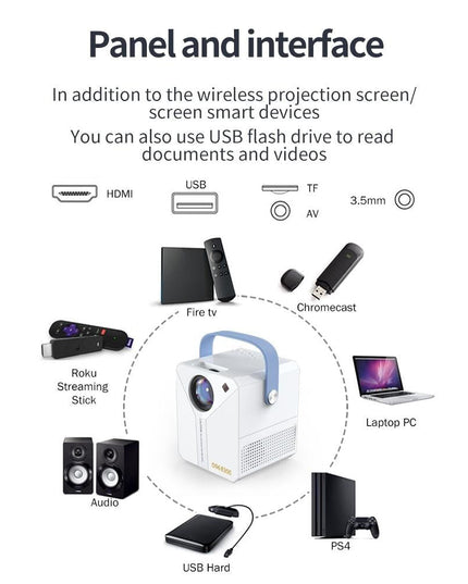 Intelligent Portable 4K Hd Projector - E300-1915196649202913289