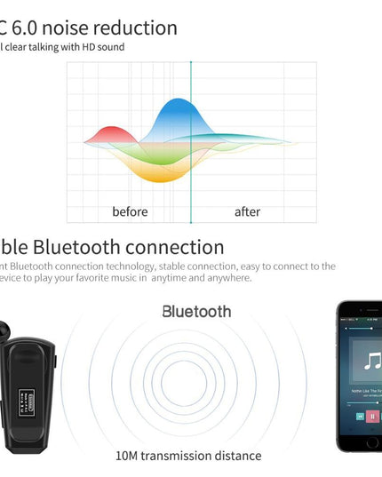 Wireless Noise-Cancelling Earbuds With Cvc6.0 Technology-1915196907353935874