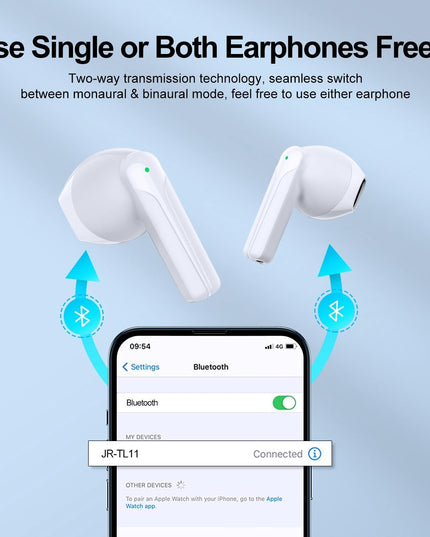 True Wireless Bluetooth Earphones With Dual-Mic - Black-1915196884809551878