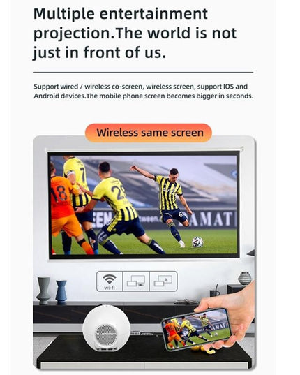 Wireless Smart Projector - 100 Ansi Lumens - 1280X720P - Same Screen-1915197799511756804