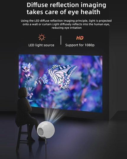 Wireless Smart Projector - 100 Ansi Lumens - 1280X720P - Same Screen-1915197799511756806