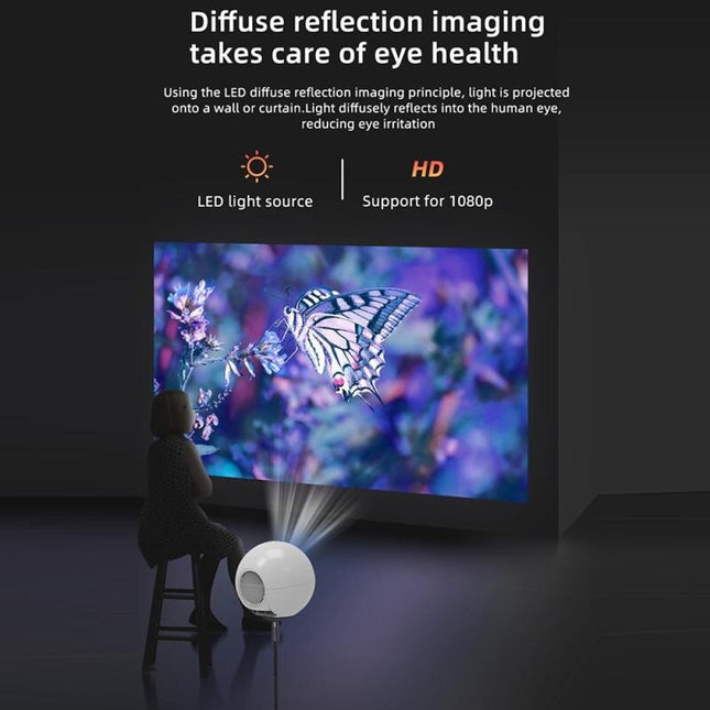 Wireless Smart Projector - 100 Ansi Lumens - 1280X720P - Same Screen-1915197799511756806