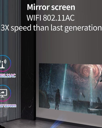 Mini Lcd Digital Projector - 2200 Lumens 800X480 Same Screen Version - White / Black-1915196658384244742