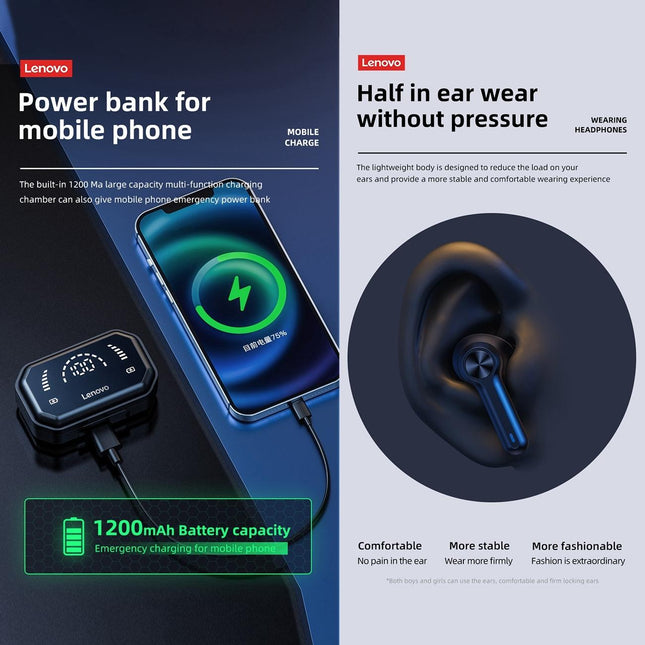 Pro Tws Wireless Bluetooth Earphones With Led Display - Black-1915196956444069893