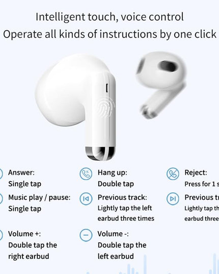 High-Fidelity Bluetooth 5.3 Earphones - White-1915197121158582278