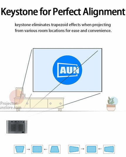 Portable 4K Android Tv Projector For Home Theater And Gaming-1915196524279762950