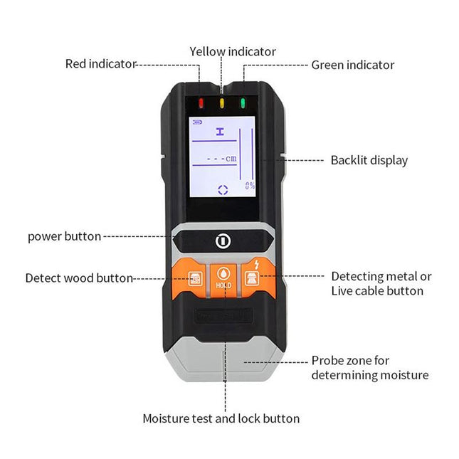4-In-1 Wall Wiring Wood Metal Detector - Gd216-1915197294249119745