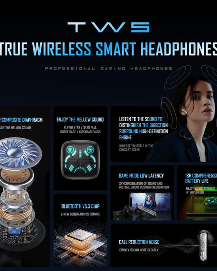 Black Tws Bluetooth Gaming Earphones With Noise Reduction-1915196854199521286