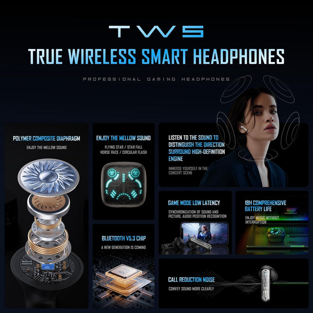 Black Tws Bluetooth Gaming Earphones With Noise Reduction-1915196854199521286