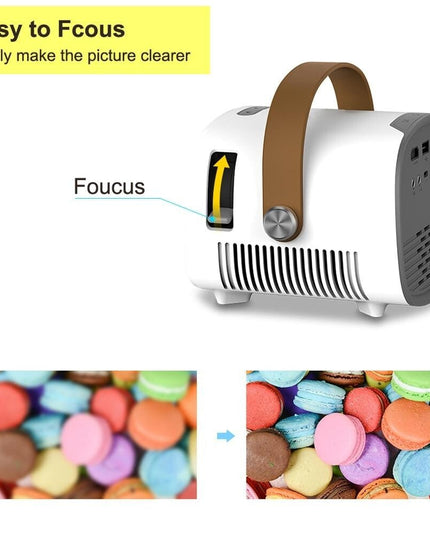 Portable Mini Projector For Kids - 1080P Led Same Screen Version-1915197828410511365