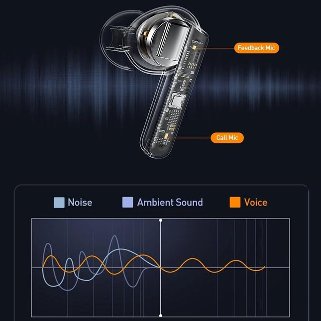 Black Tws Gaming Bluetooth Earbuds - T52-1915196808242532356