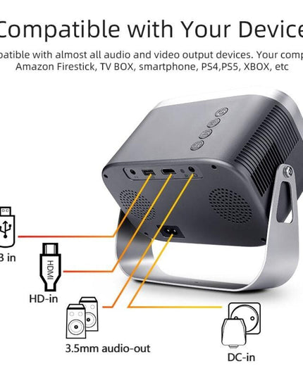 360 Degree Rotating Mini Android Projector - 150 Lumens 1280X720P-1915197947591659522