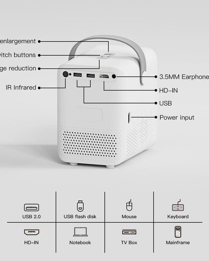 Portable Wifi Projector With Android 10 Os And Hd Display - White-1915196654219300866