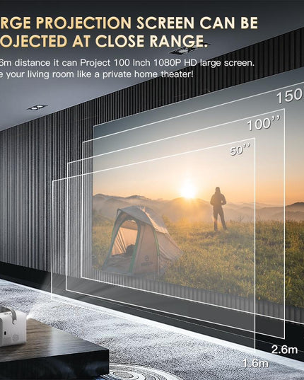 Portable Wifi Projector With Android 10 Os And Hd Display - White-1915196654219300873