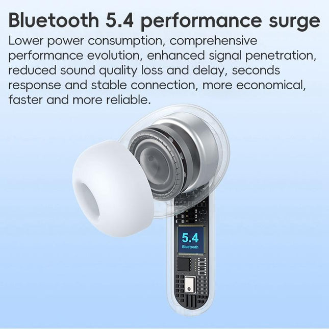 Wireless Active Noise-Cancelling Earbuds - White-1915196819571347463