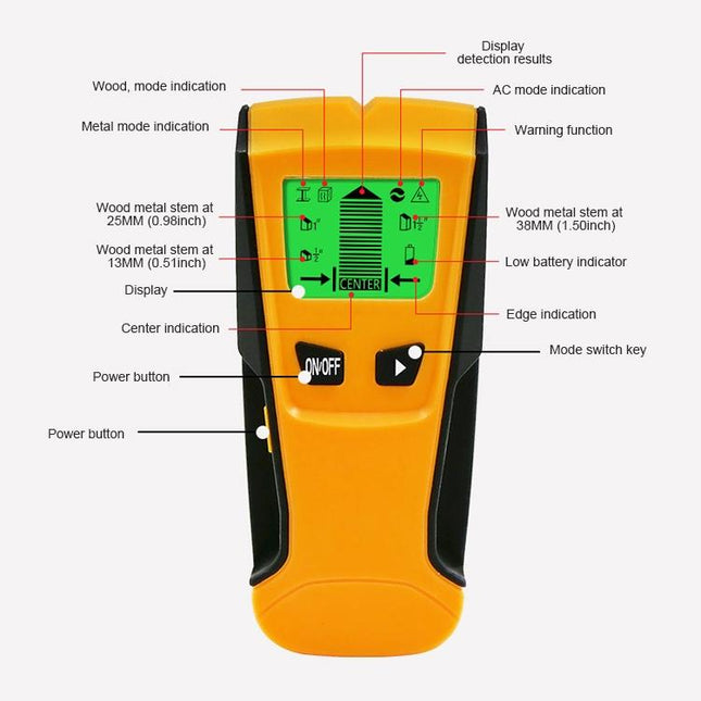 3-In-1 Wall Metal Detector For Voltage Cable And Metal Detection-1915197533710323718
