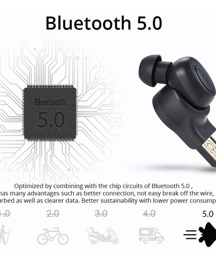 Wireless In-Ear Headset With Usb Cable - Black 5.0-1915196499868913670