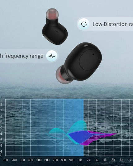 Wireless Sports Bluetooth Earphones - Binaural Stereo Black-1915196699073187844
