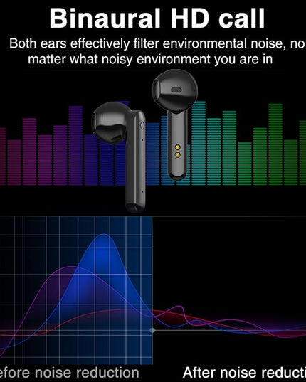 Wireless Bluetooth Earphones With Charging Box & Led Display-1915196637760851975