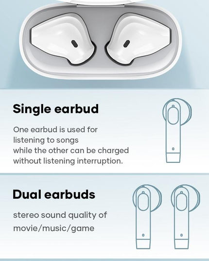 Wireless Earbuds With Charging Case - Eb200-1915197473253625858