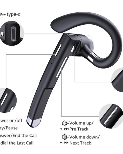 Wireless Bluetooth Earphone With Noise Cancelling & Rotatable Earhook - Charging Box & Digital Display-1922443437601329154