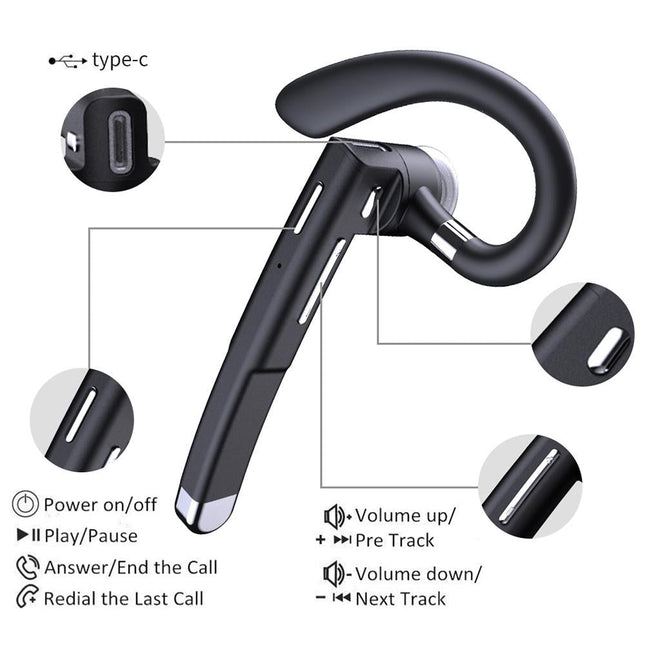 Wireless Bluetooth Earphone With Noise Cancelling & Rotatable Earhook - Charging Box & Digital Display-1922443437601329154