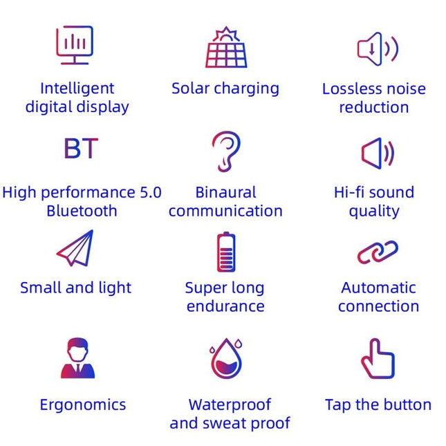 Mini Solar Sport Bluetooth Earphones With Charging Box-1915197682348068873