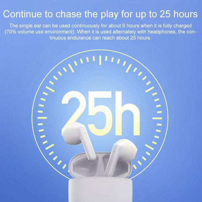 White Wireless Bluetooth Earbuds-1915196625987440642