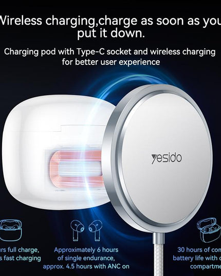 Smart Dual Noise Reduction Tws Wireless Earphones With Anc & Enc-1915198082119766019