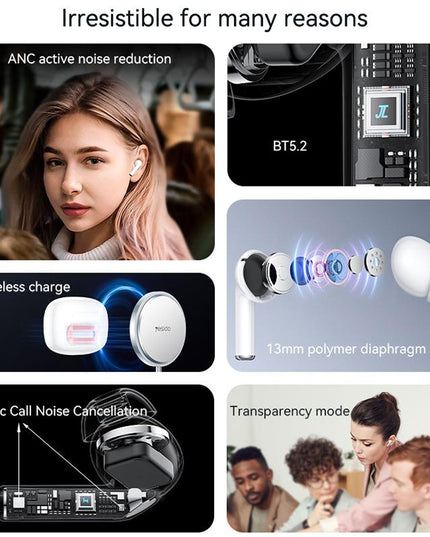 Smart Dual Noise Reduction Tws Wireless Earphones With Anc & Enc-1915198082119766024