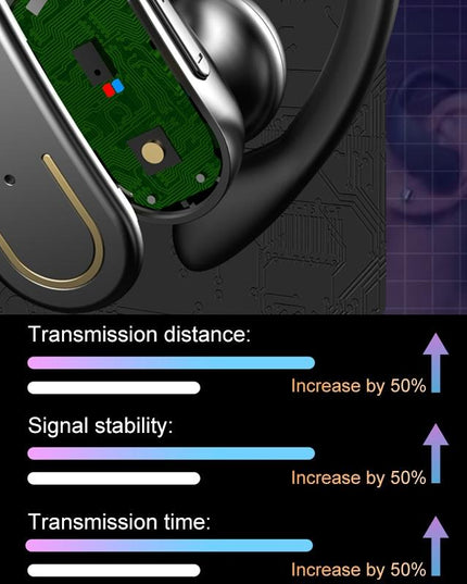 Wireless Bluetooth Earphones With Magnetic Charging Case & Digital Display-1915197253488873475